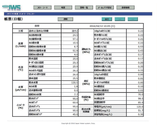日報画面