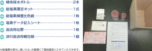 12項目検査キット内容