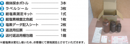 22項目検査キット内容